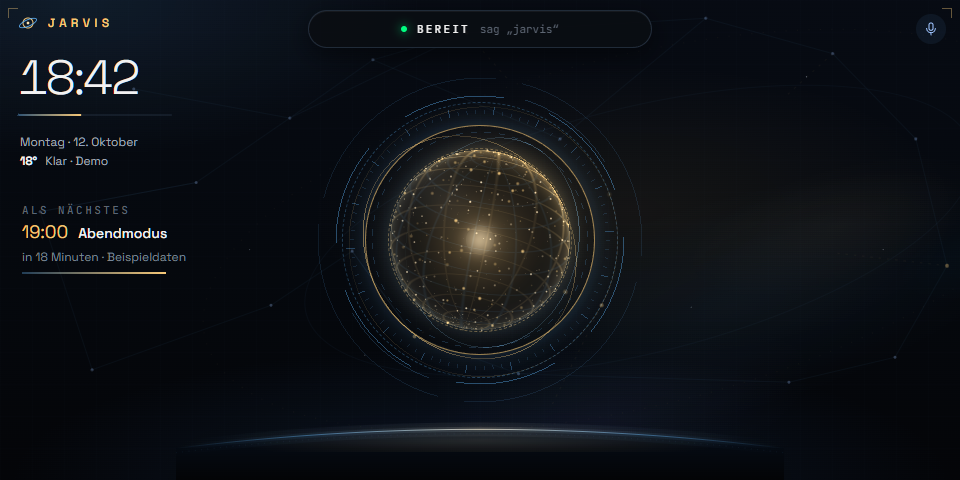 Static Horizon overview with synthetic sample data